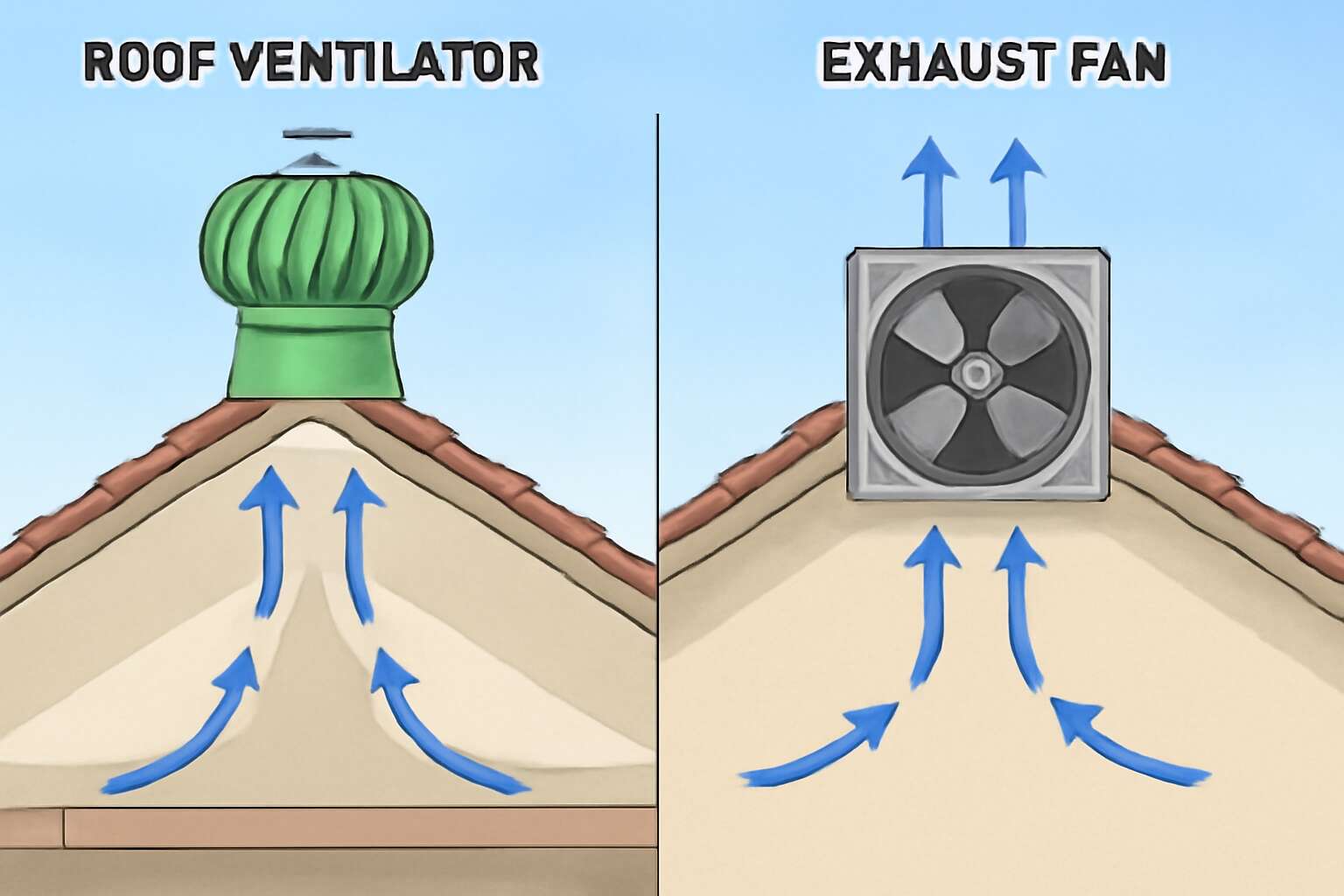 roof ventilator vs exhaust fan