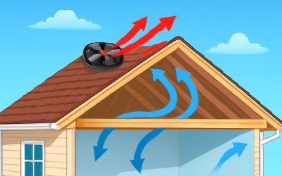 Descubre cómo mejorar tu hogar con un eficaz roof vent in spanish para una ventilación perfecta